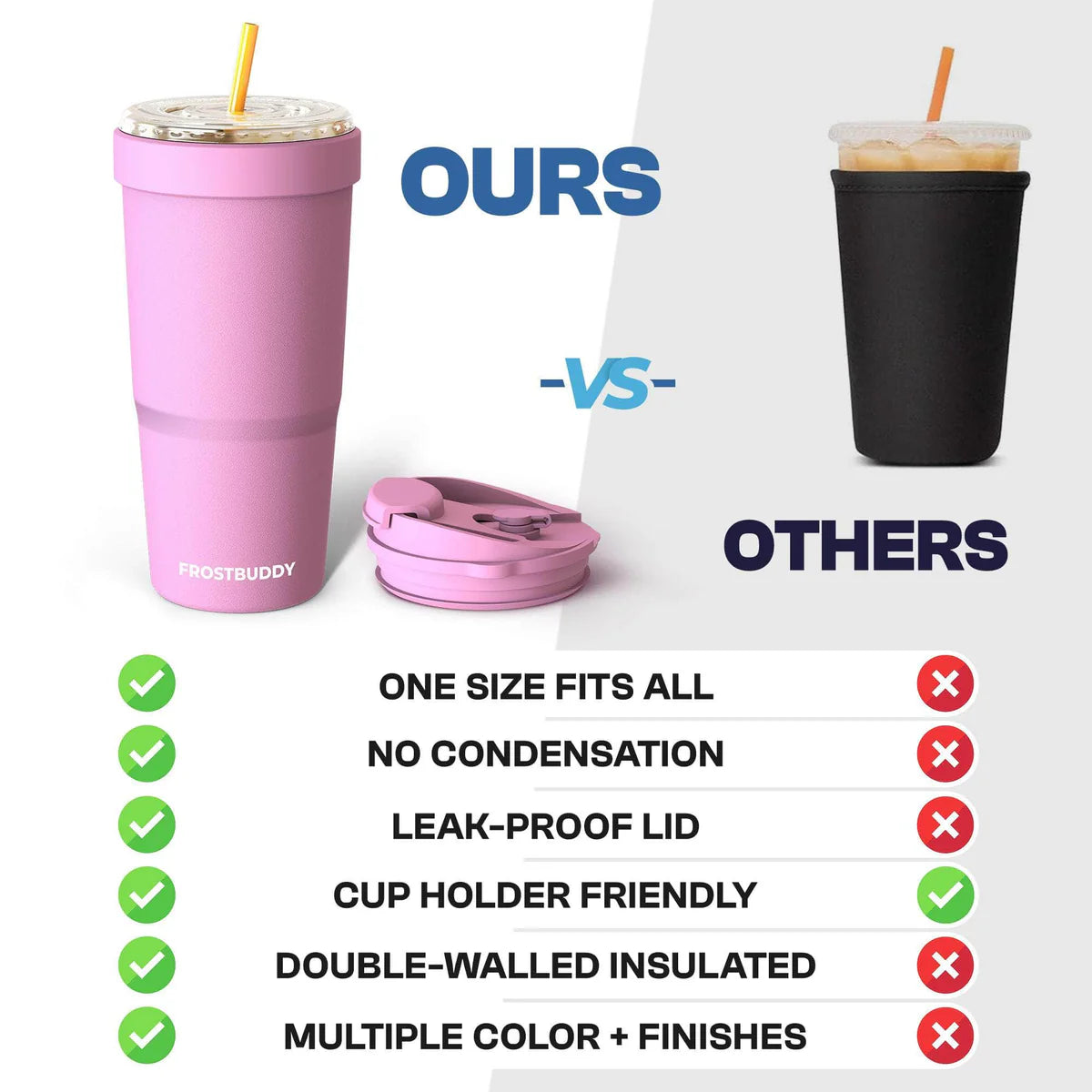 FROSTBUDDY To-Go Buddy