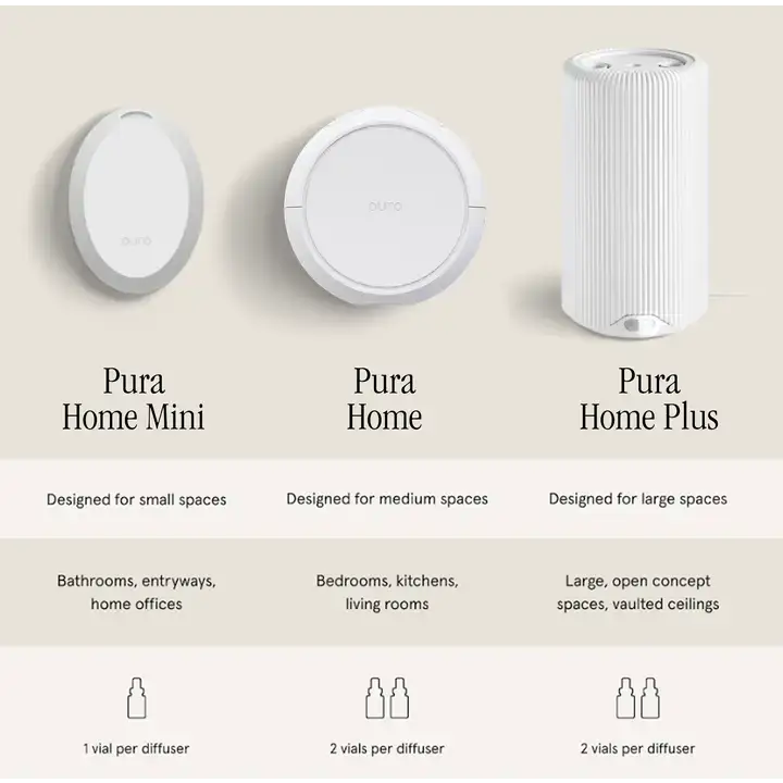 Pura Home Mini™ Smart Home Fragrance Diffuser